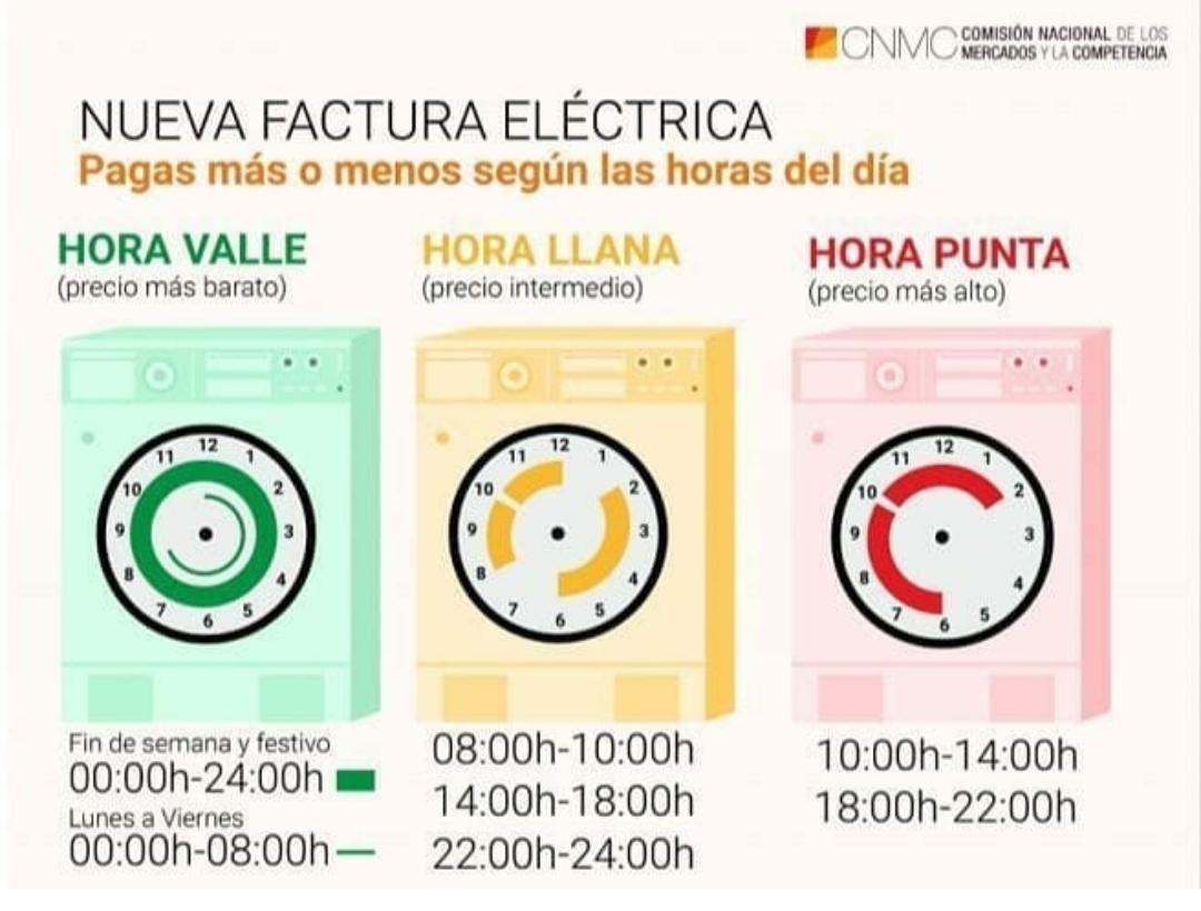 Cómo ahorrar en la nueva factura de la luz - Obras Insignia